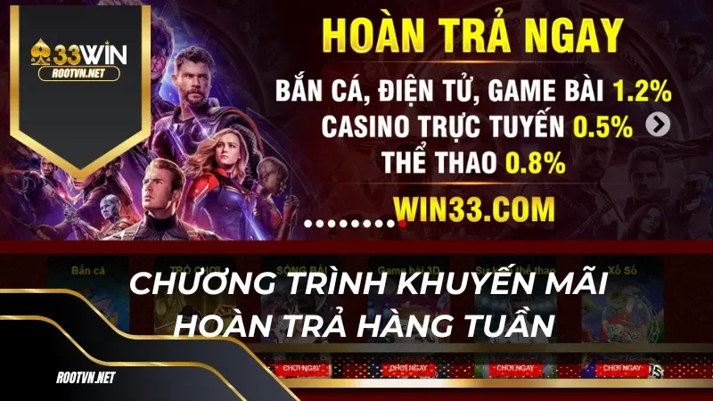 Các Nhóm Khuyến Mãi Phổ Biến